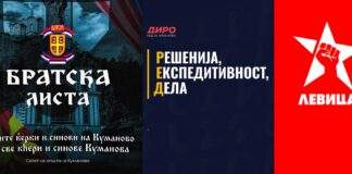 Српската листа и независниот Диро со задоволителни резултати во Куманово, Левица со голем подем на државно ниво